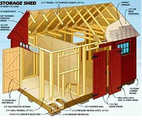 12,000 Shed and Woodworking patterns – My Shed and Woodworking Plans